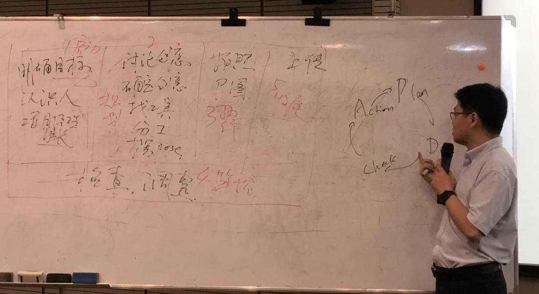 清晖杨俊老师现场