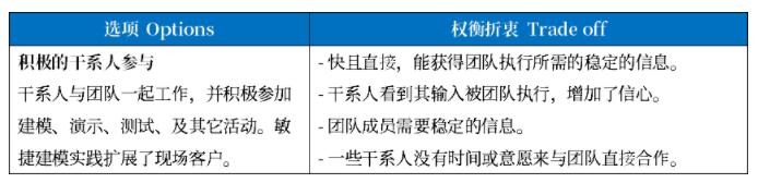 QQ截图20210805161007