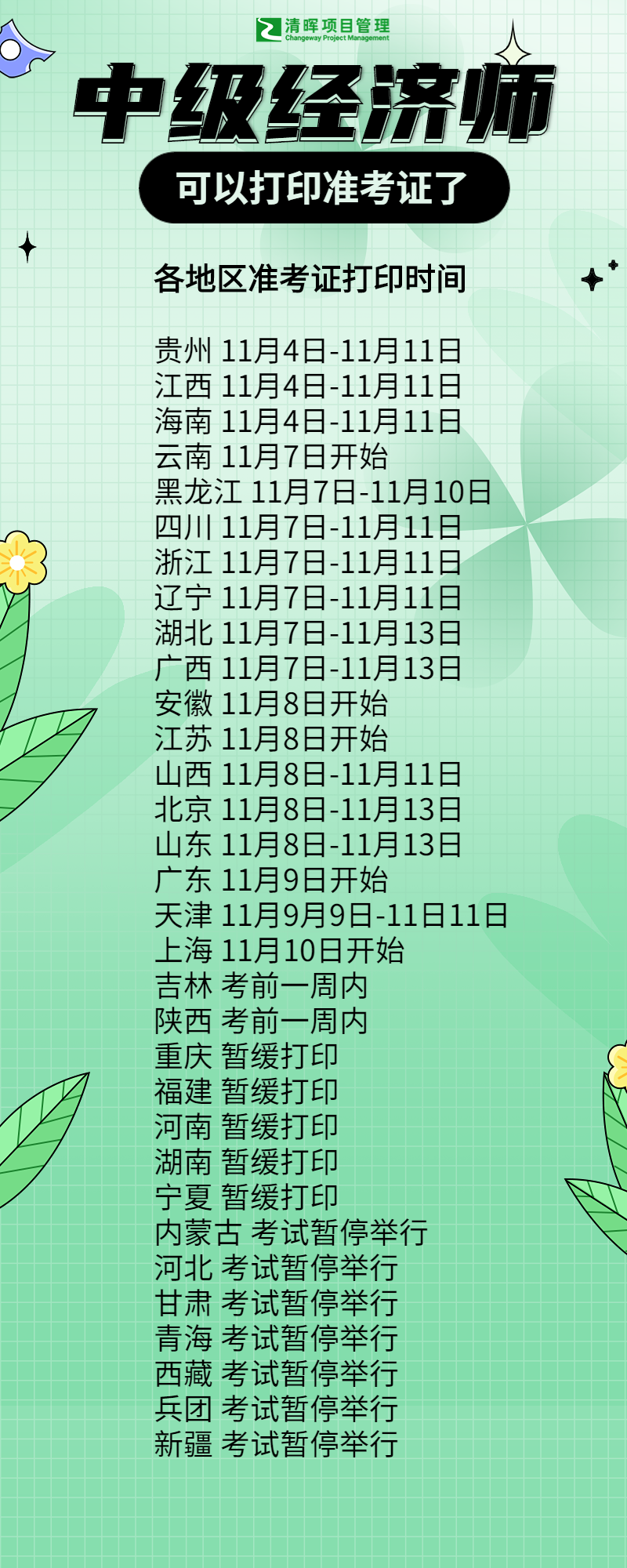 2022年各地中级经济师准考证打印时间
